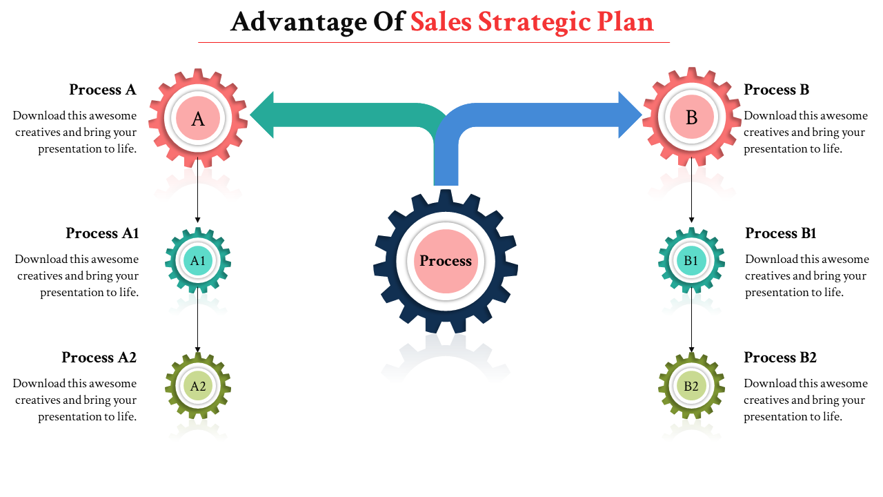 sample of a strategic plan presentation-strategic plan-6-multi color